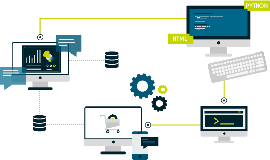 illustratio developpement sur-mesure de vos solutions